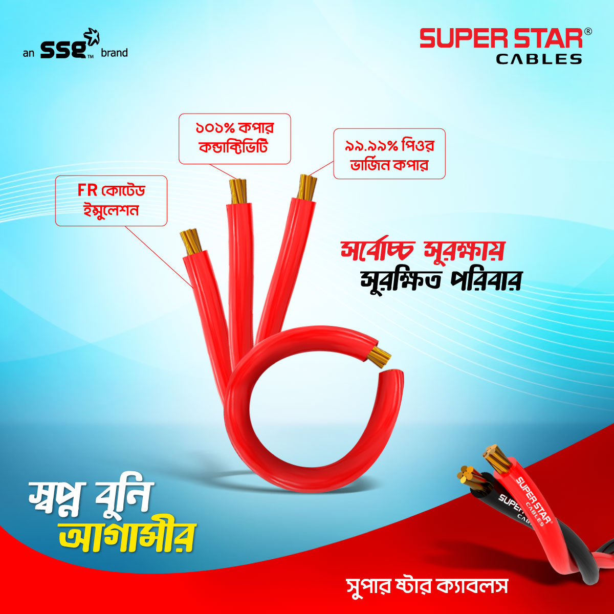SUPER STAR CABLES BYA 1x1.0RE (1w) 1/18 সবুজ-- ১ গজ